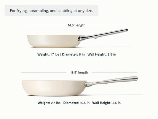 Fry Pan Duo - 8” &amp; 10.5” Non-Stick Ceramic Fry Pans - US 9032